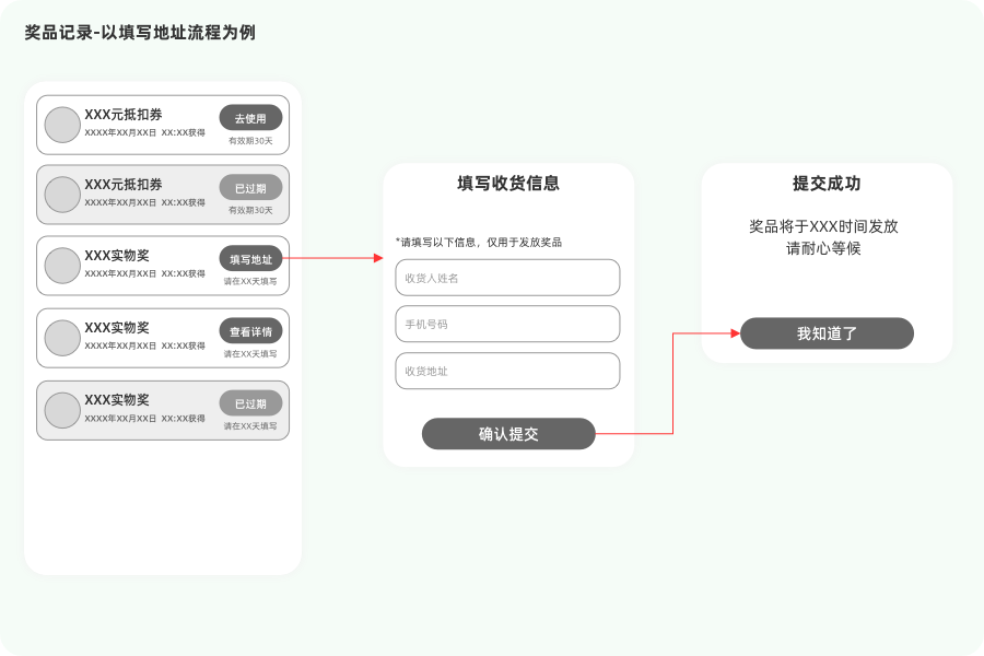 产品经理，产品经理网站